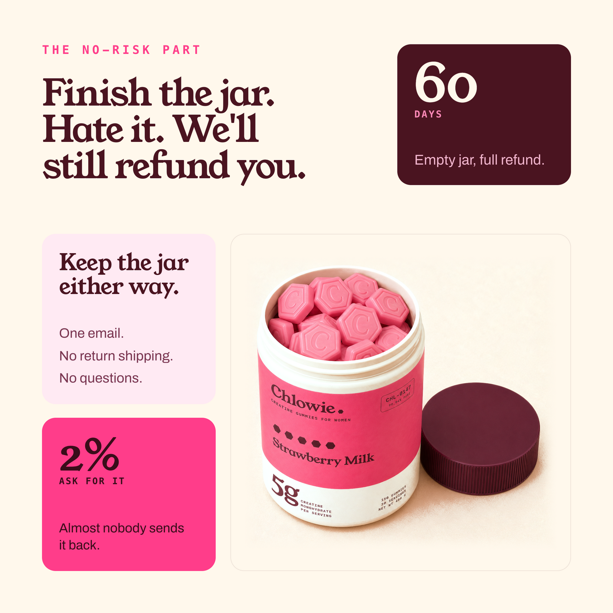 Creatine Gummies for Her